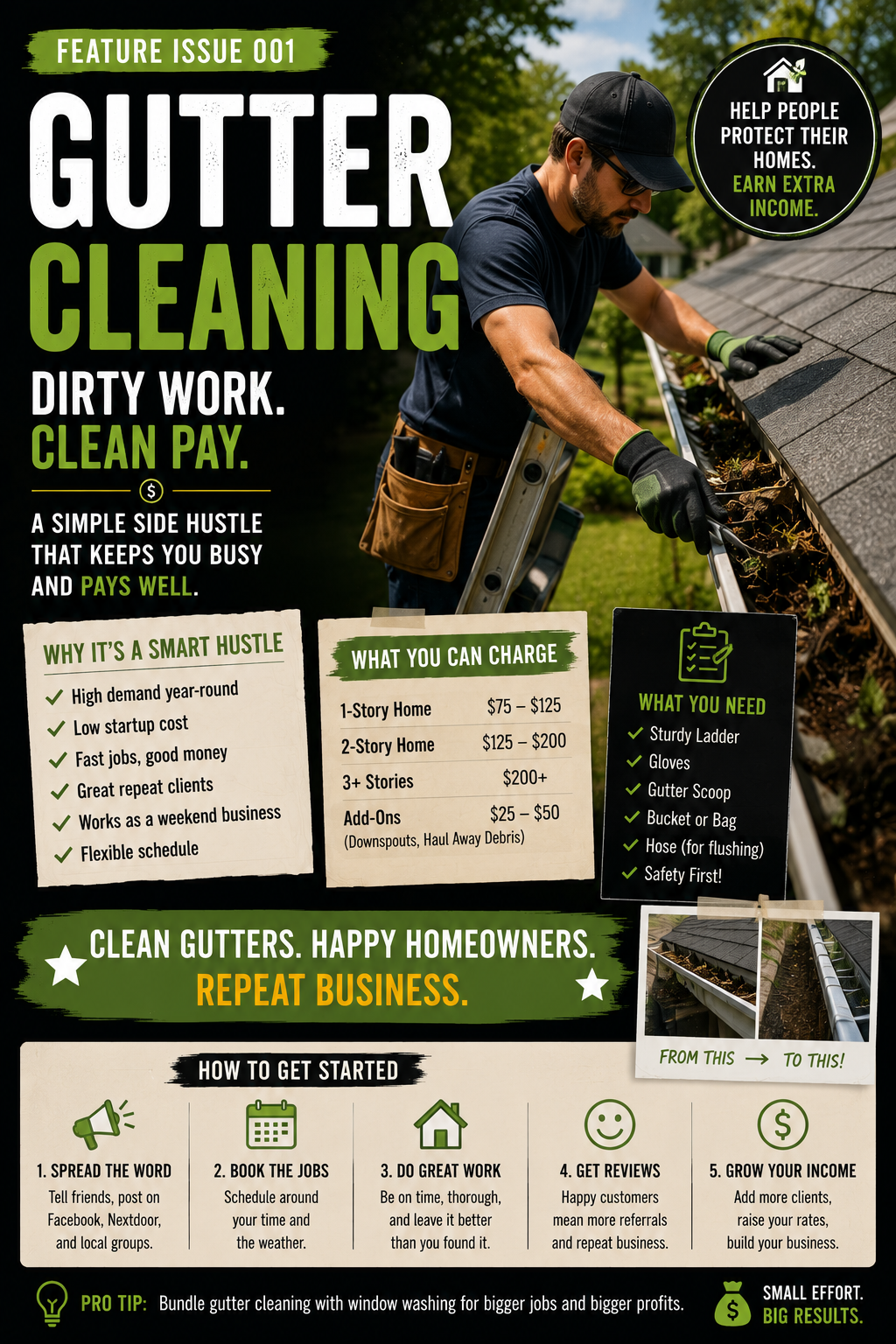 Worker safely cleaning leaves and debris from residential gutters using proper equipment