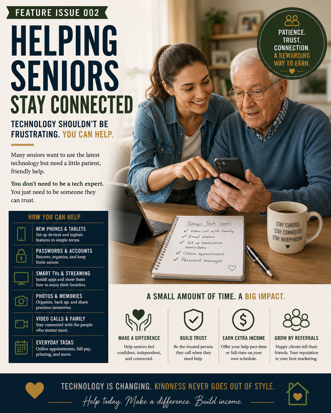 Patient technology helper showing an older adult how to use a smartphone and stay connected with family.